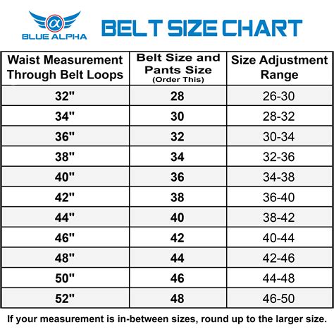 belt size 85 means.